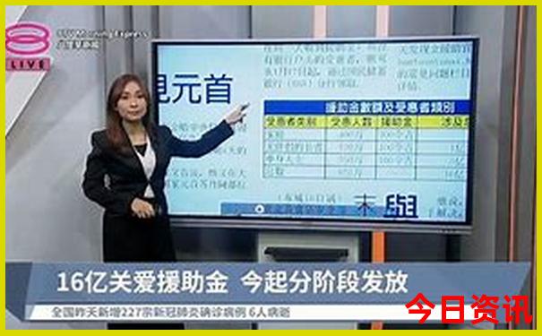 四川最美的十大景点